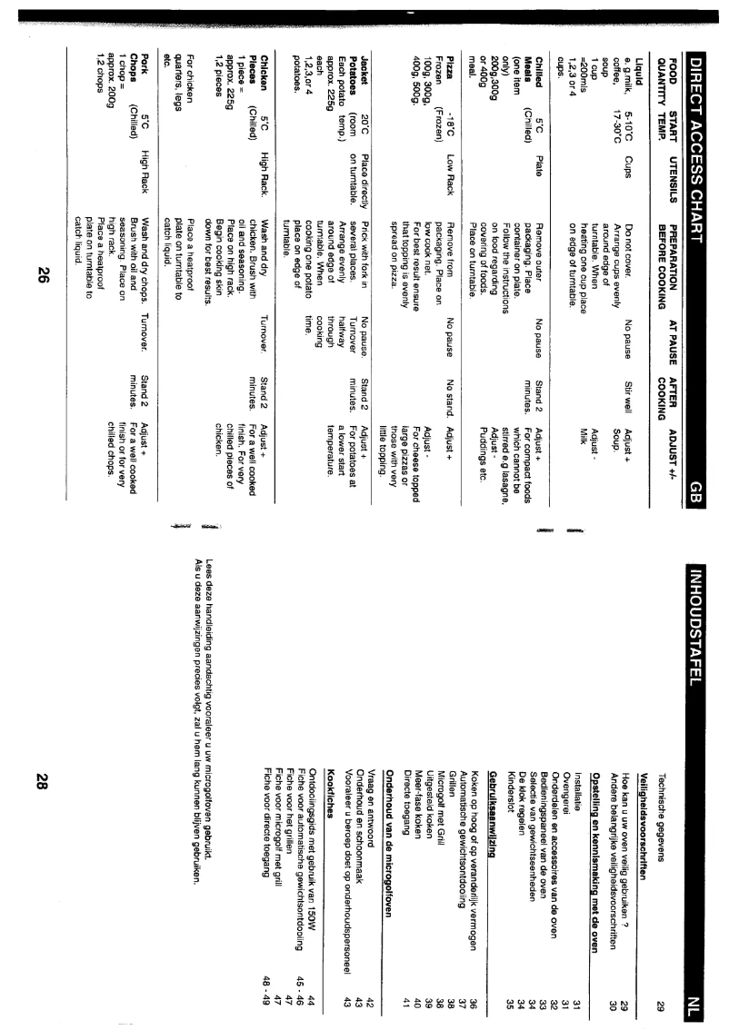 Page 1 de la notice Manuel utilisateur Gaggenau ER119011