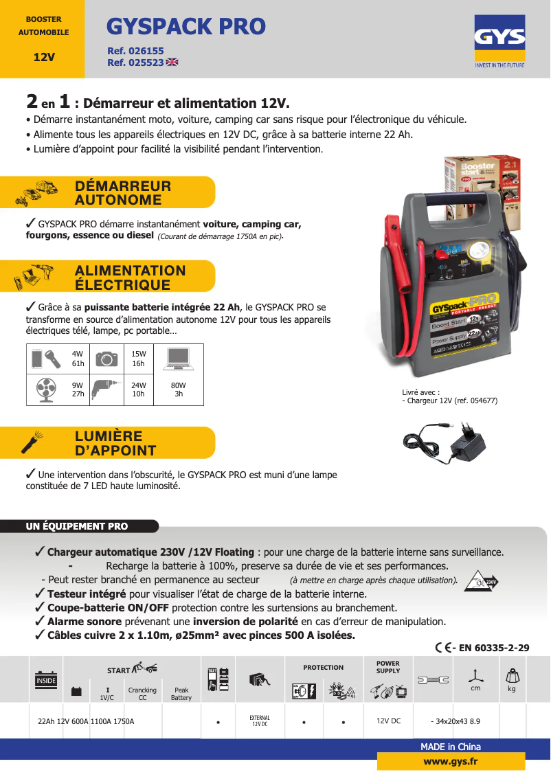 First page image of the manual for Gyspack PRO