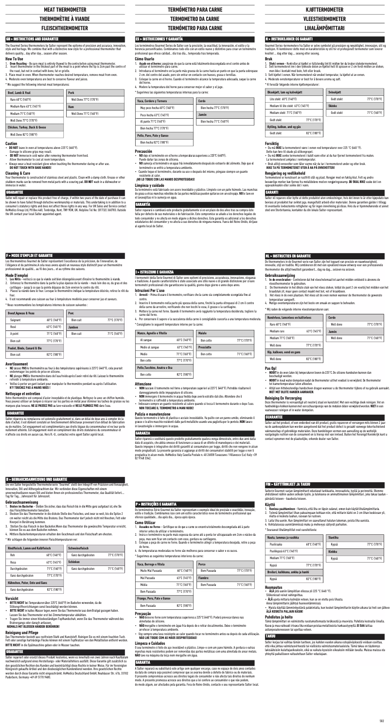 First page image of the manual for 502