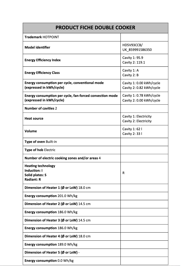 Page 1 of the manual Technical Sheet Hotpoint HD5V93CCB/UK