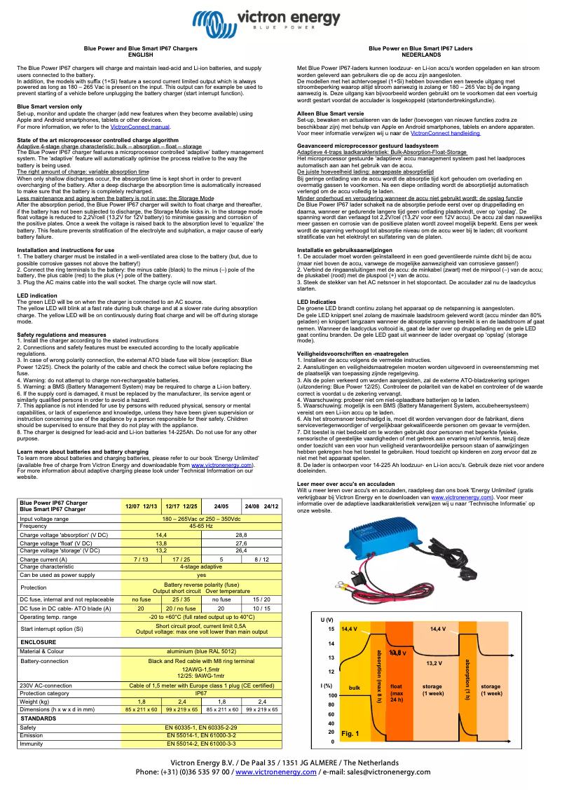 Page 1 of the manual User Manual Victron Energy Blue Power