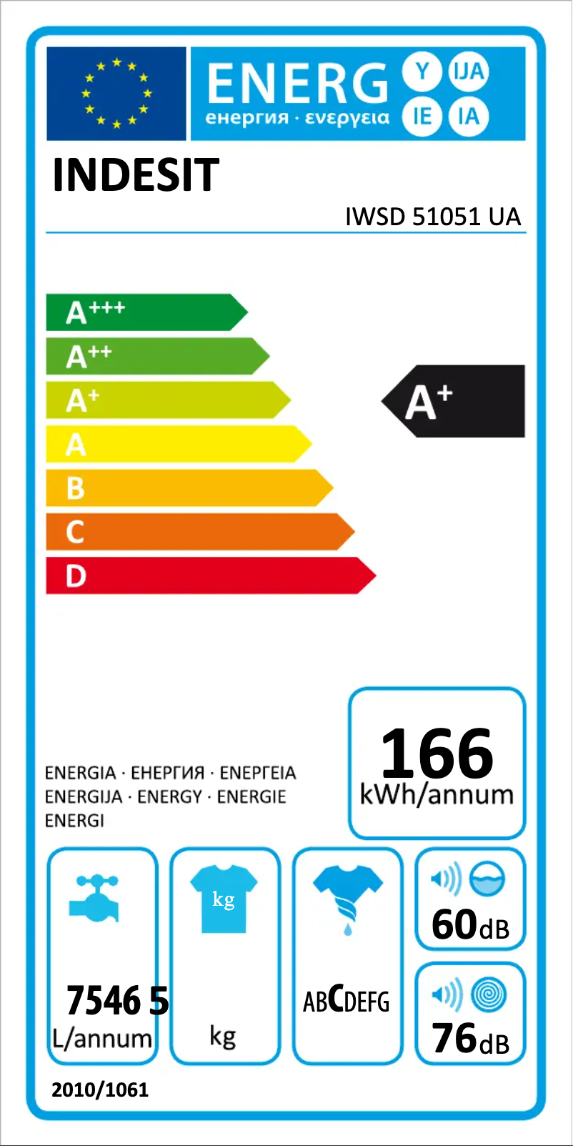 First page image of the manual for IWSD 51051 UA