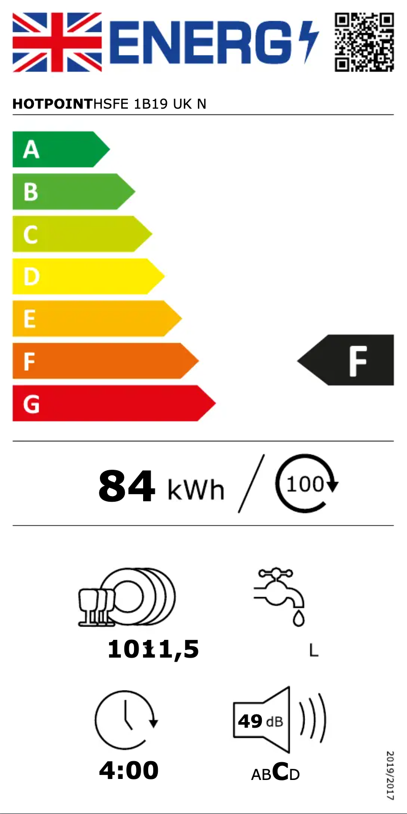 First page image of the manual for HSFE 1B19 UK N