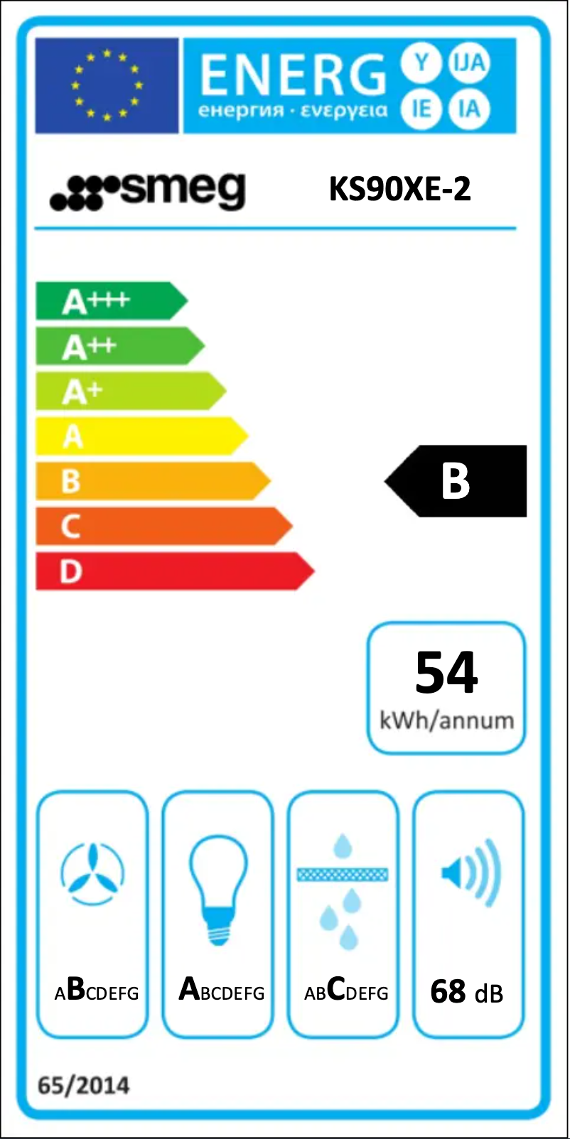 Page 1 of the manual Energy Label Smeg KS90XE2