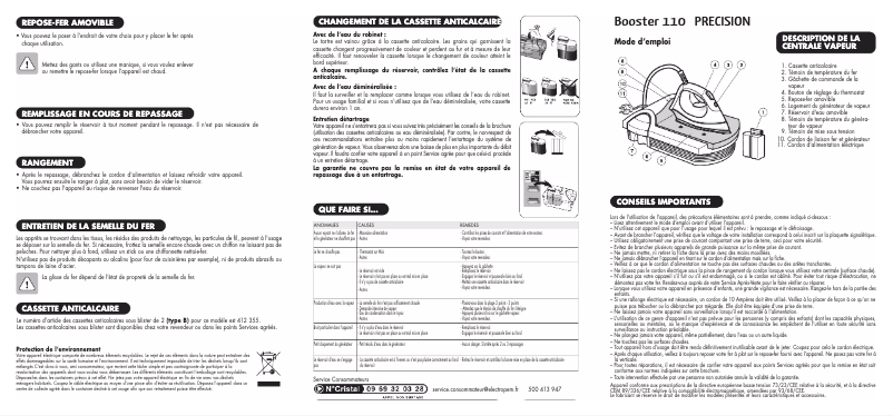 Page 1 de la notice Manuel utilisateur Domena Booster 110 Precision
