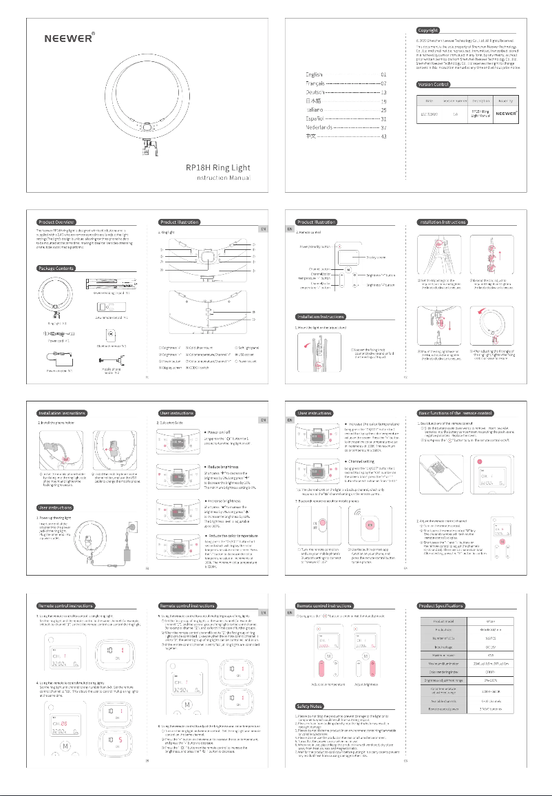 Page 1 of the manual User Manual Neewer RP18H