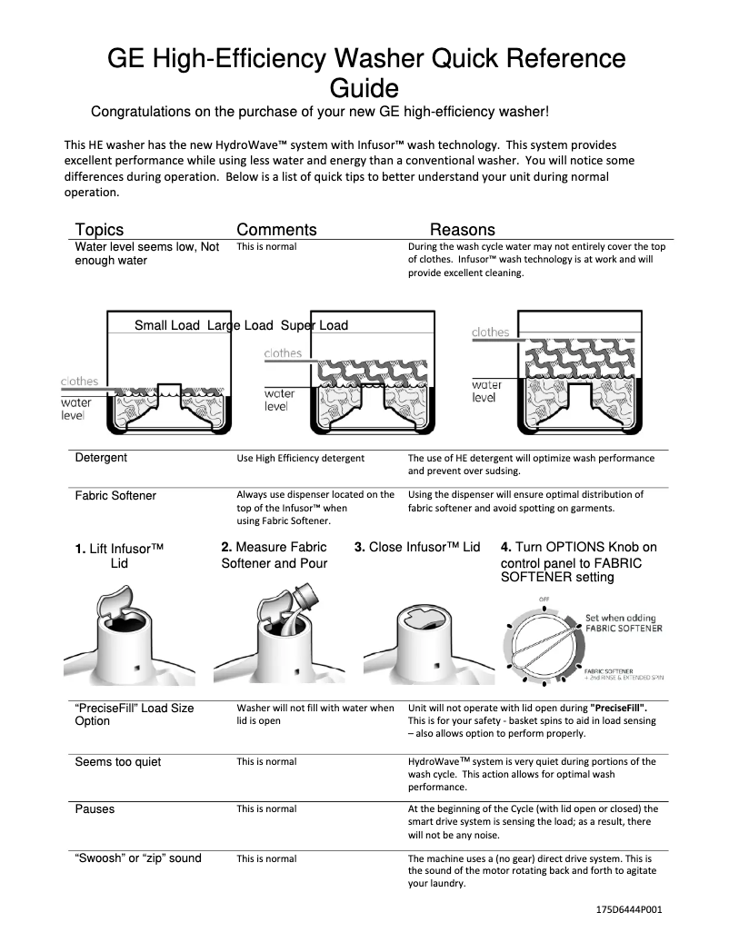 First page image of the manual for EWA5600KWW