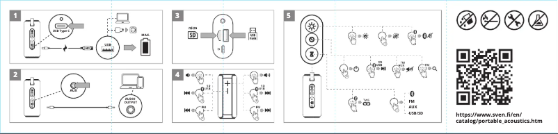 Page 1 of the manual Quick Start Guide Sven PS-285
