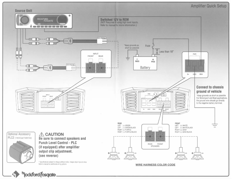 Page 1 de la notice Manuel utilisateur Rockford Fosgate HD9813RG-STAGE3