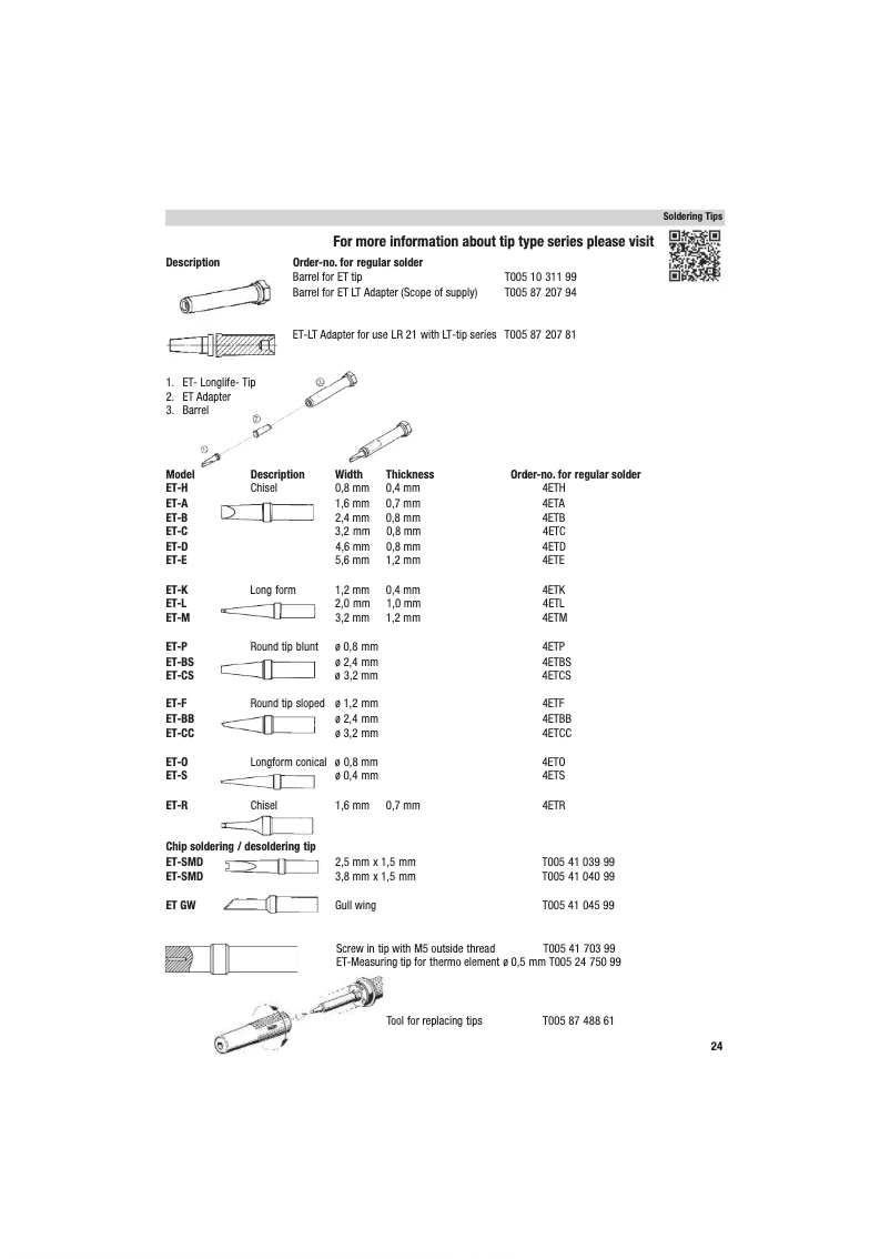 First page image of the manual for ET-S