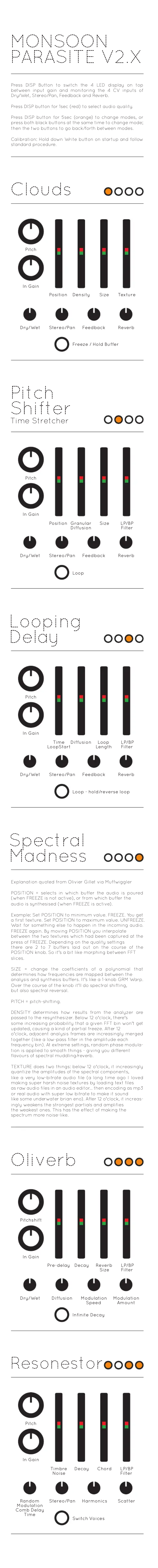Page 1 of the manual User Manual After Later Audio Monsoon Clouds