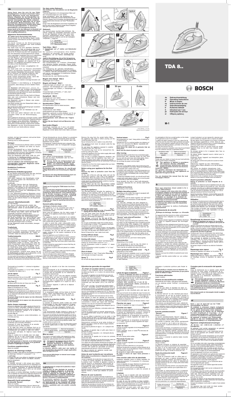 Page 1 of the manual User Manual Bosch TheOne TDA8308