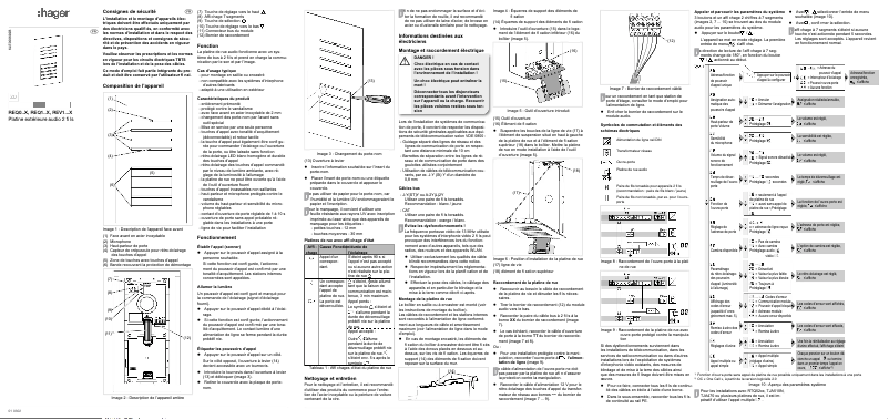 First page image of the manual for REQ001X
