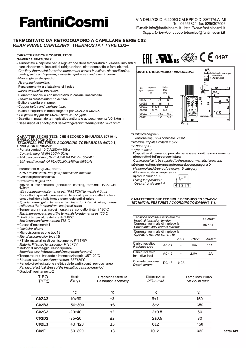 Page 1 of the manual User Manual Fantini Cosmi C02
