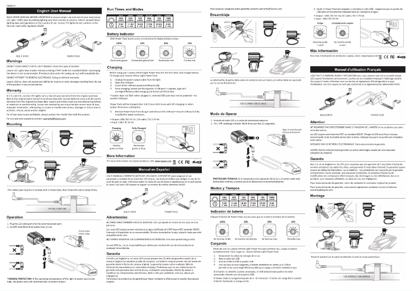 Page 1 of the manual User Manual Lezyne Multi Drive