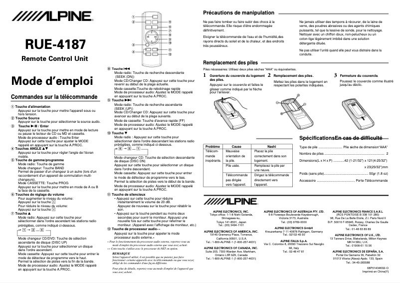 First page image of the manual for RUE-4187