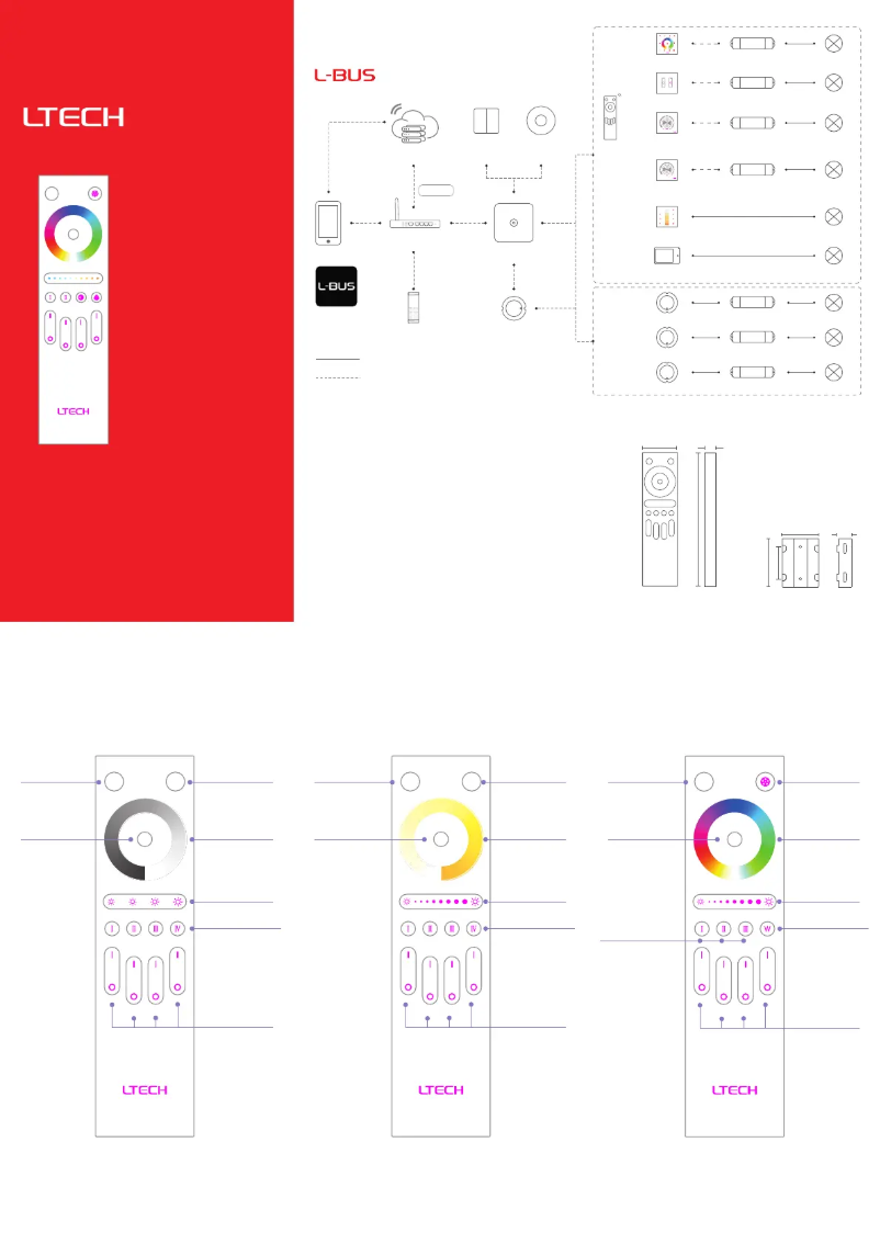 Page 1 of the manual User Manual Ltech CHLSC42TX