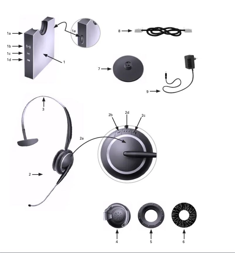 First page image of the manual for GN Netcom GN 9120