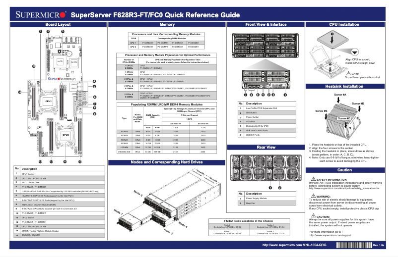 First page image of the manual for SuperServer F628R3-FC0