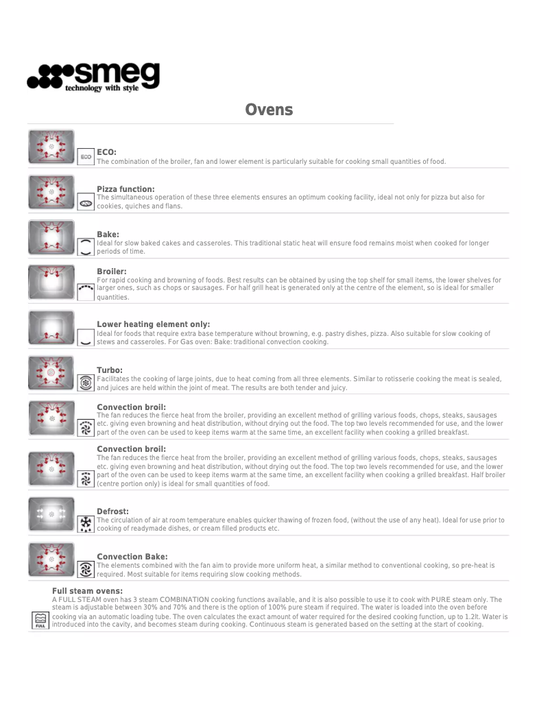 First page image of the manual for DOU330X1