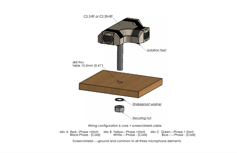 Page 1 of the manual User Manual Clockaudio CS 3N-RF