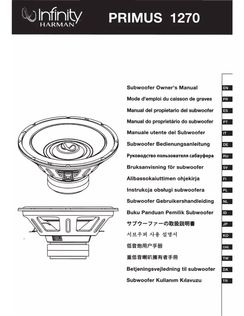 Image de la première page du manuel de l'appareil Reference 1270