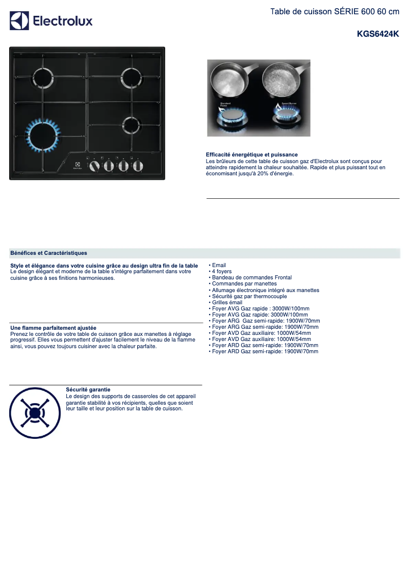 First page image of the manual for KGS6424K