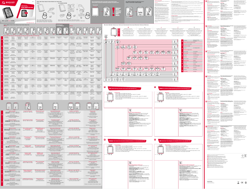 First page image of the manual for BC 14.16 STS