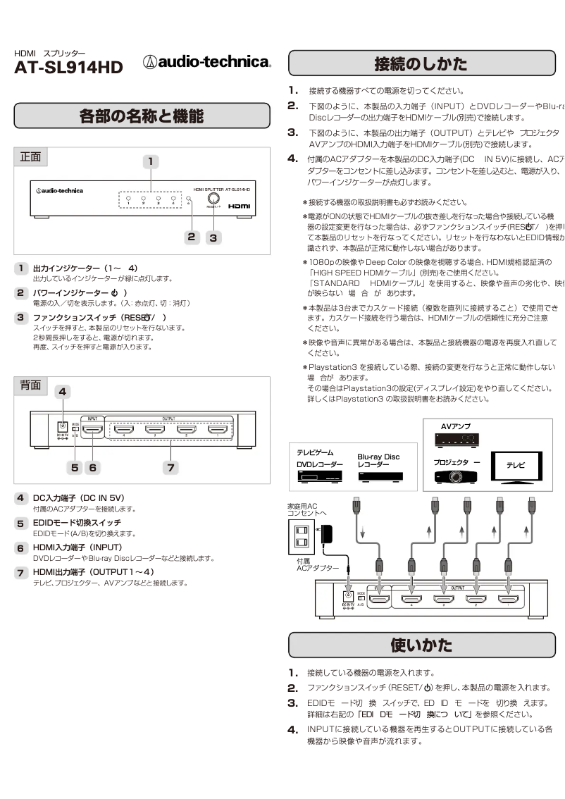Page 1 de la notice Manuel utilisateur Audio-Technica AT-SL914HD