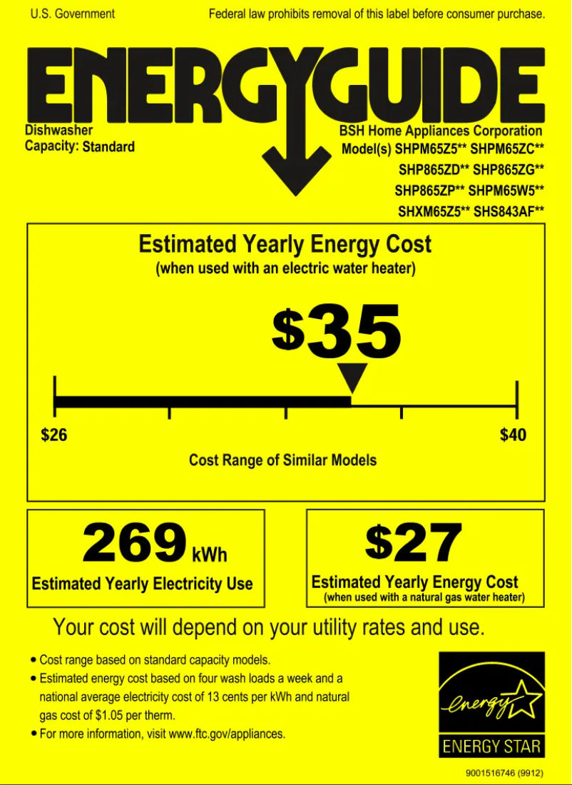 Page 1 of the manual Energy Label Bosch SHS843AF5N