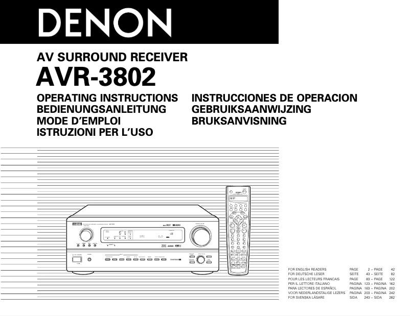 Page 1 of the manual User Manual Denon AVR-1082