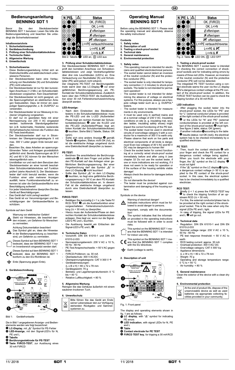 First page image of the manual for SDT 1