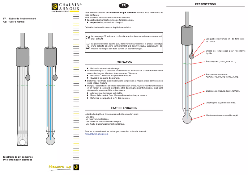 Page 1 of the manual User Manual Chauvin Arnoux DRV2