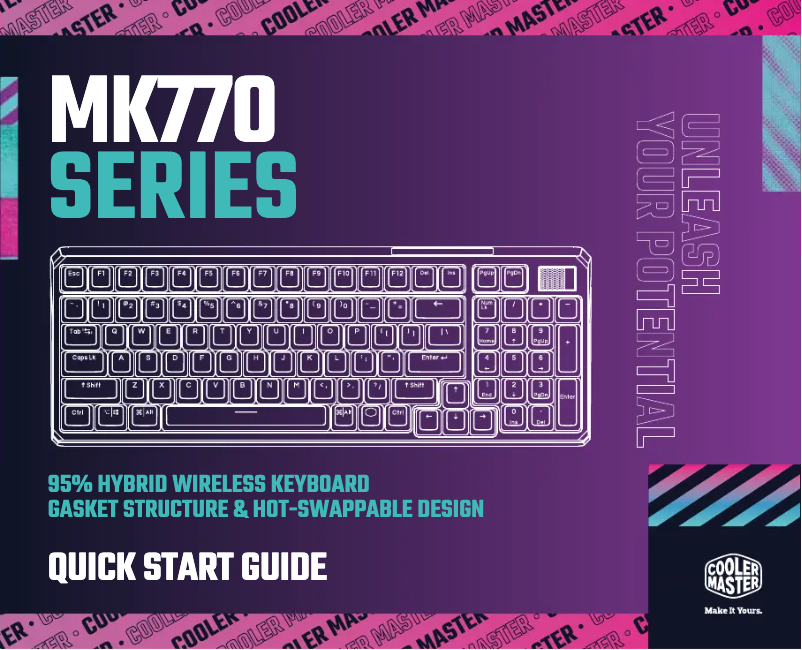 First page image of the manual for MK770