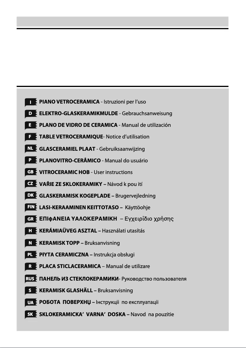 Page 1 of the manual User Manual Pyramis 58HL632