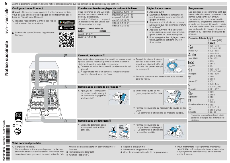 Page 1 of the manual User Manual Bosch SMI8YCS03E