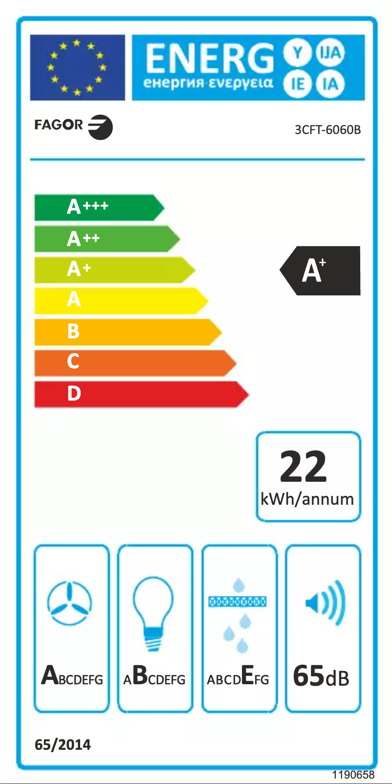 Page 1 of the manual Energy Label Fagor 3CFT-6060B
