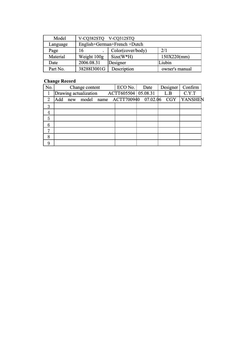 First page image of the manual for V-CQ302STQ