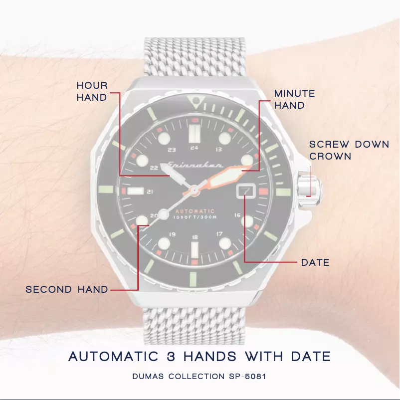 First page image of the manual for Dumas SP-5081-44