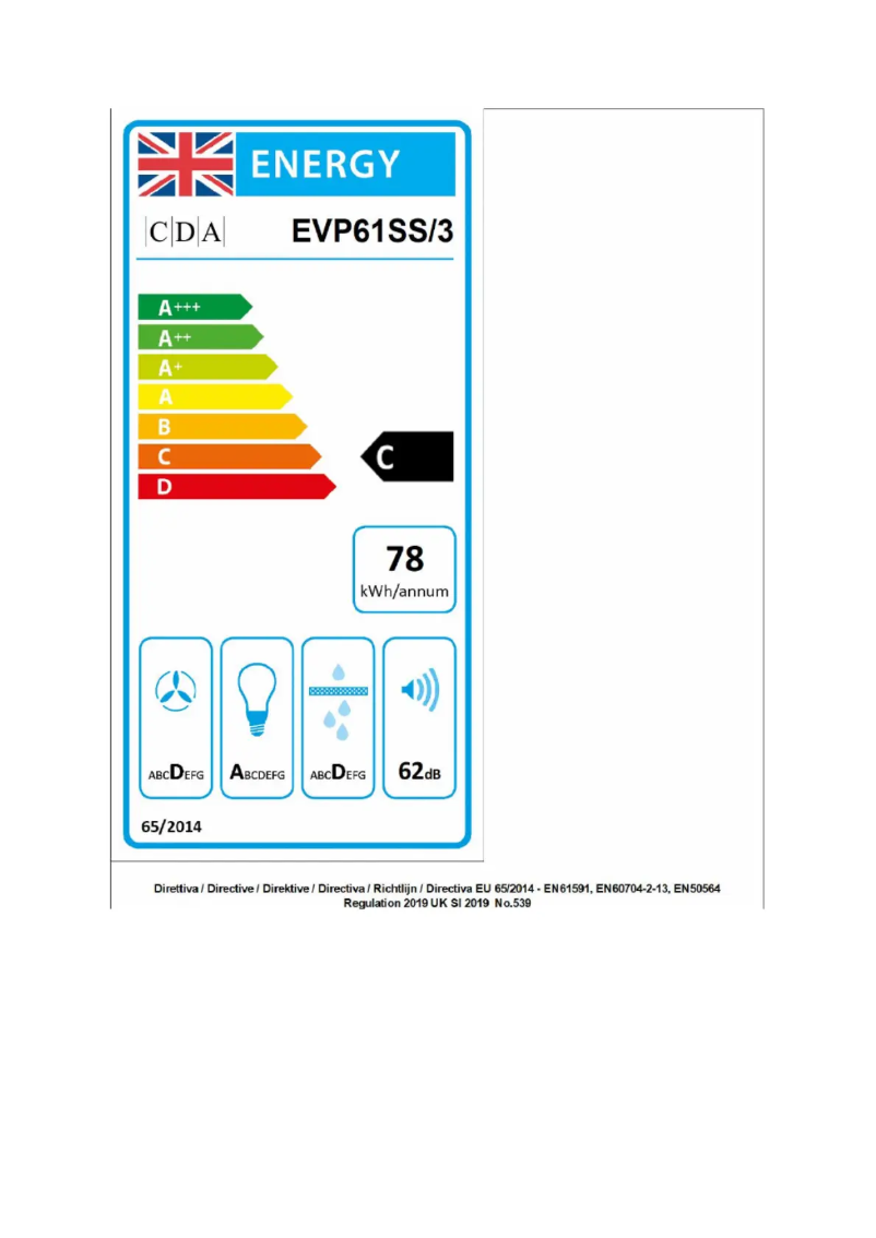 Page 1 of the manual Energy Label CDA EVP61SS