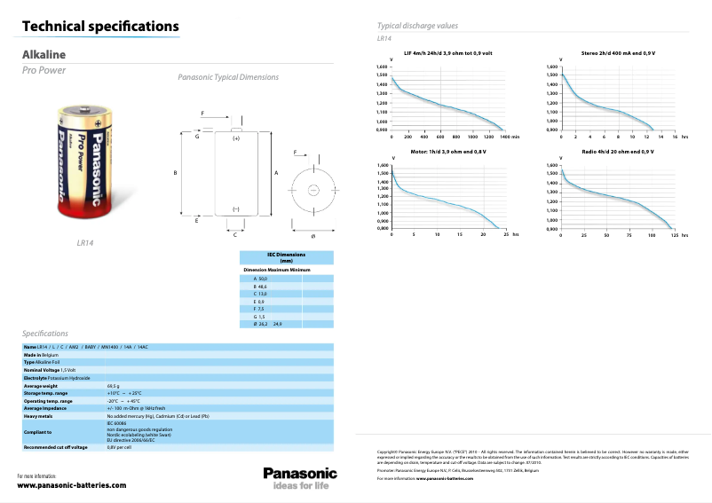 Page 1 of the manual User Manual Monacor LR-14