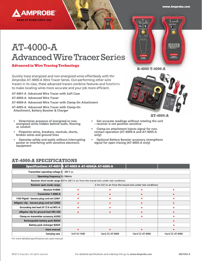 Page 1 of the manual User Manual Amprobe AT-4003-A