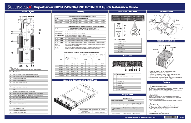 First page image of the manual for SuperServer 6028TP-DNCFR