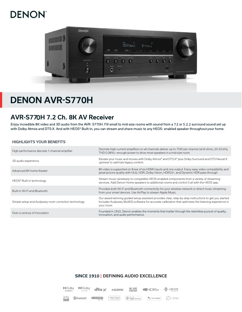 Page 1 of the manual Technical Sheet Denon AVR-S770H