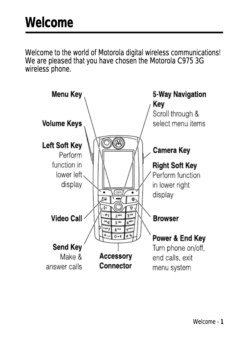 Page 1 of the manual User Manual Motorola C975