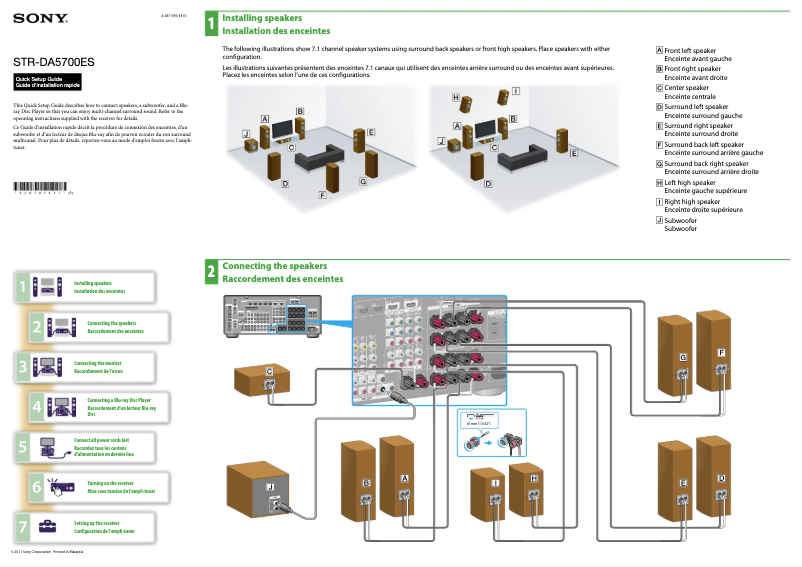 First page image of the manual for STR-DA5700ES