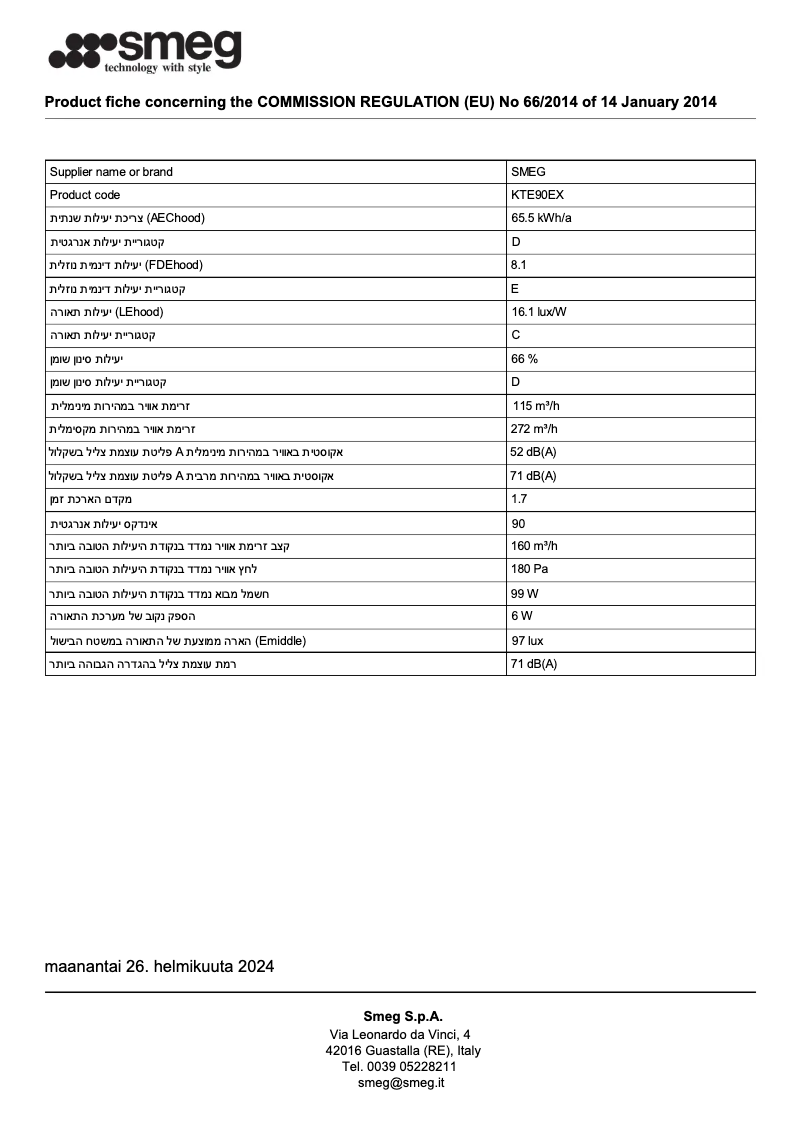 Page 1 of the manual Technical Sheet Smeg KTE90EX