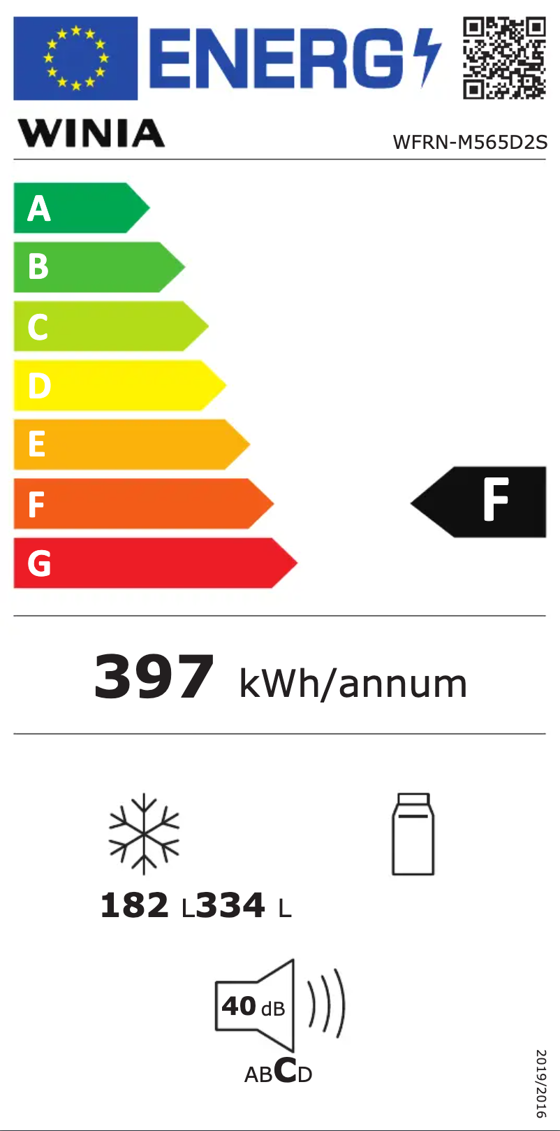 Page 1 of the manual Energy Label Winia WFRN-M565D2S