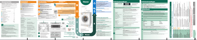 First page image of the manual for WM14S741