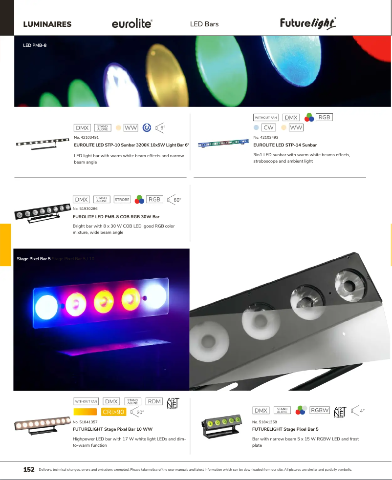 First page image of the manual for LED STP-14